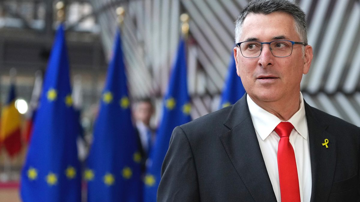 Exkluzív: Izrael Blasts EU jelentése azzal vádolva, hogy megsérti az emberi jogokat Gázában