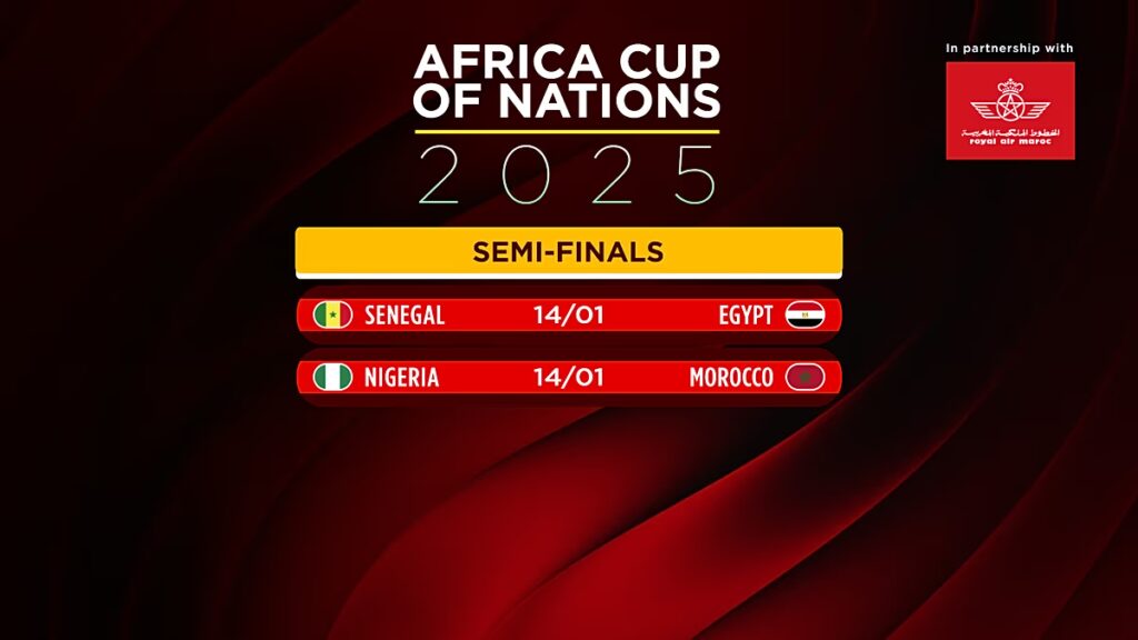 Nigéria, Egyiptom befejezte az AFCON elődöntős felállását