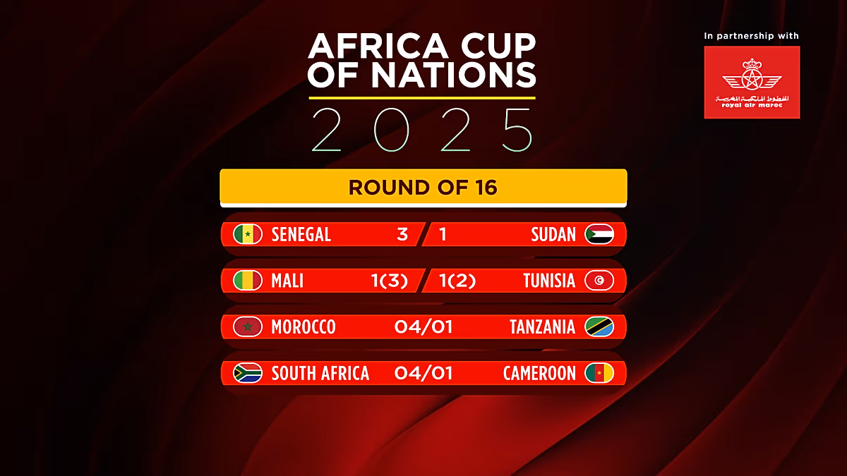 Szenegál, Mali összecsapott az AFCON negyeddöntőjében
